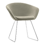 Duna prix